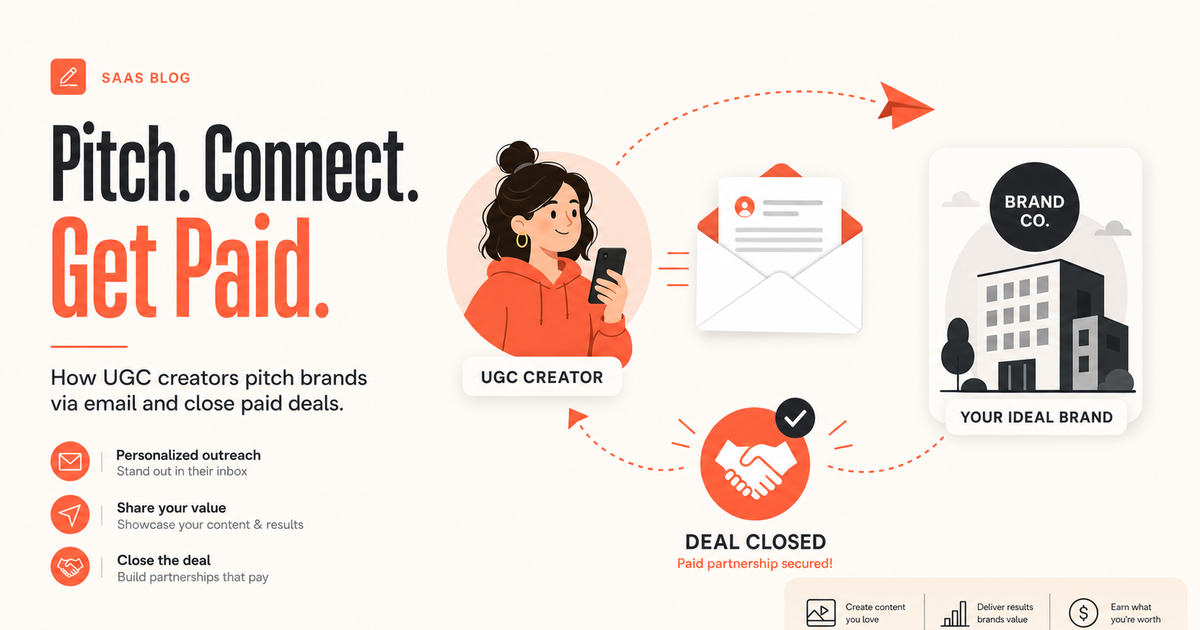 How to Pitch Brands as a UGC Creator (Templates Inside)
