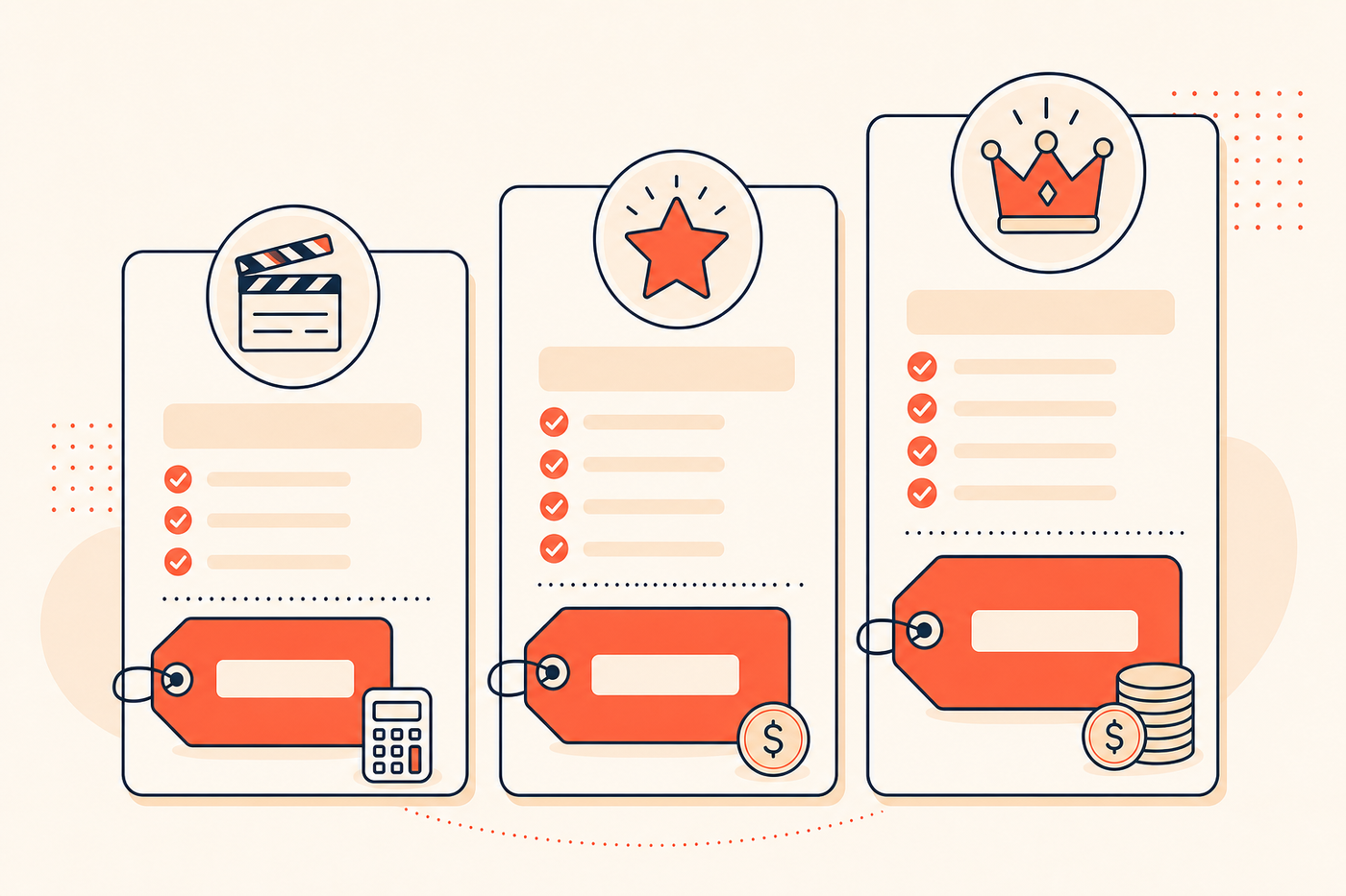 Pricing tiers for UGC and brand work as a YouTube Shorts creator
