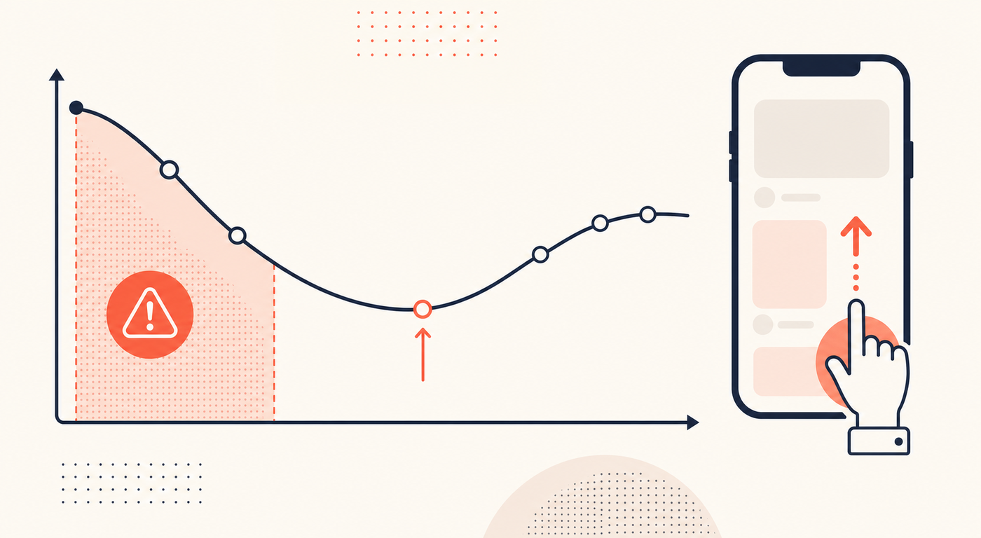 YouTube Shorts retention curve and swipe-away rate that decide whether a Short goes viral